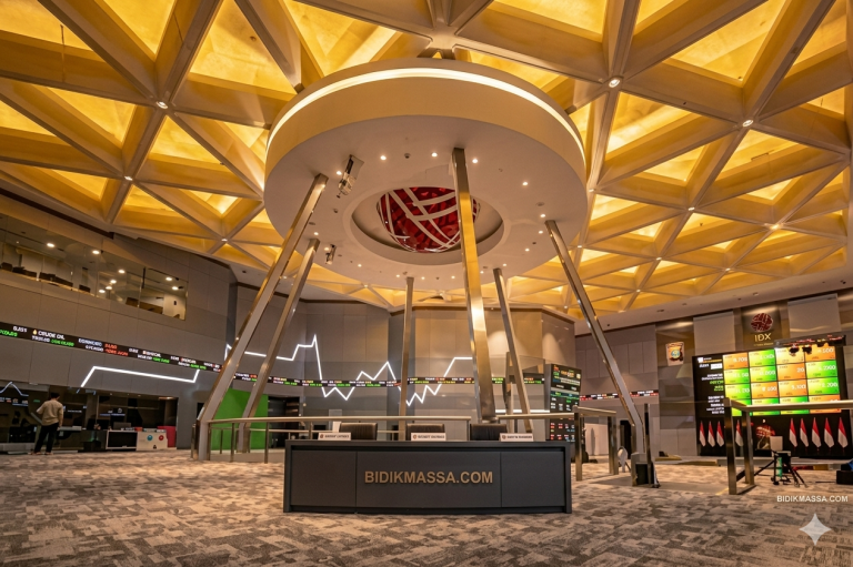 IHSG 18052026